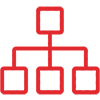 Capacidad de prueba de durabilidad estructural